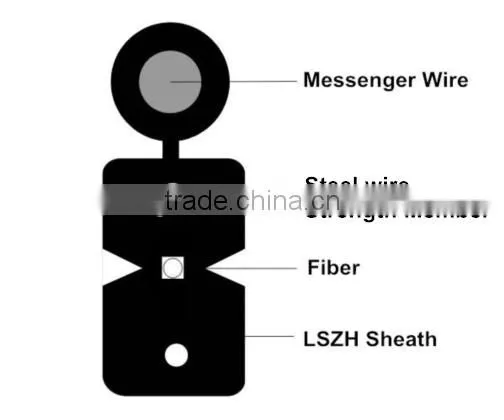 1 Core 4 Core G657 Fiber Ftth Drop Cable Price photo-2