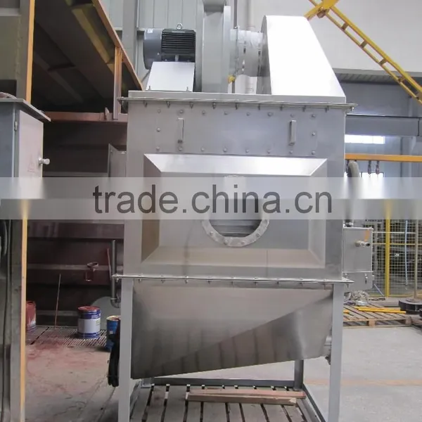 99.9% High Efficiency ZH-2# Watery Dust Collecting System Powder Dust Remover Manufacturer photo-2
