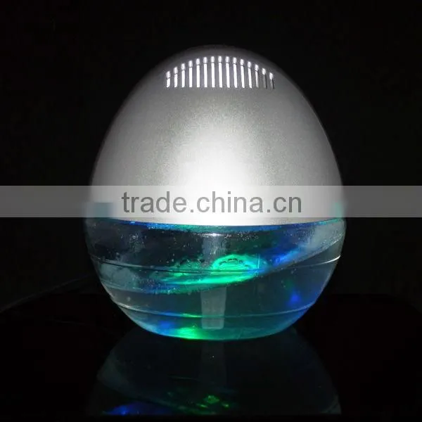 KS-02L With LED Lights Air Revitalisor photo-5