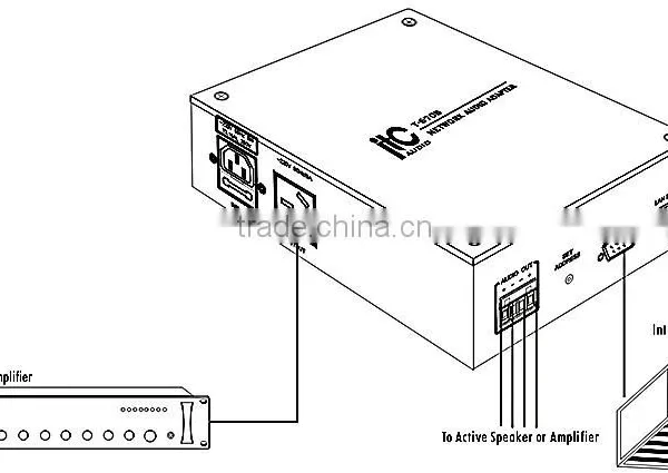 IP PA System Digital Amplifier IP Network Audio Adapter photo-2