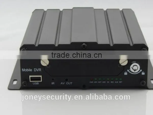 8CH AHD DVR 8CH AHD Mobile Dvr With 3g GPS photo-2