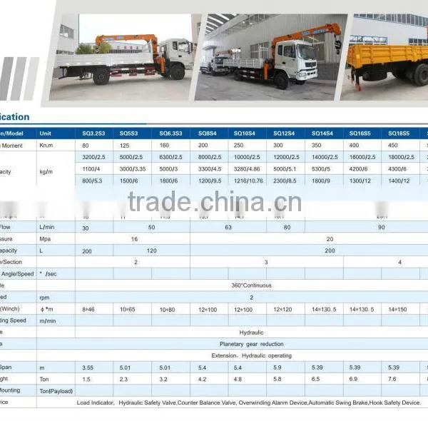 14ton Telescopic Boom Crane and Accessories,SQ14S4, Hydraulic Truck Mounted Crane. photo-2