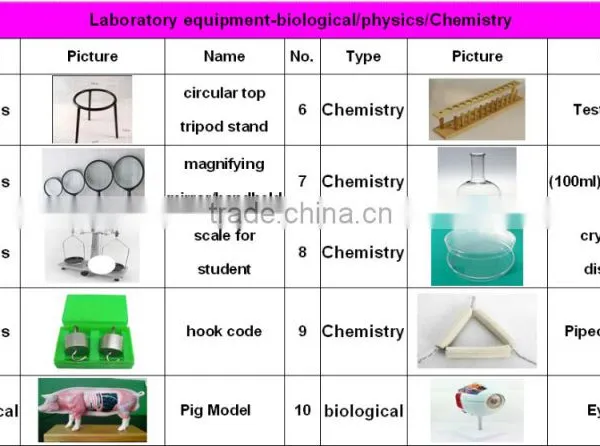 Test Tube Brush High School Lab Equipment photo-5