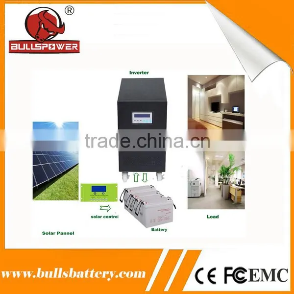AC DC 12v 220v Pure Sine Wave 1500w Inverter for Home Use Solar System photo-5
