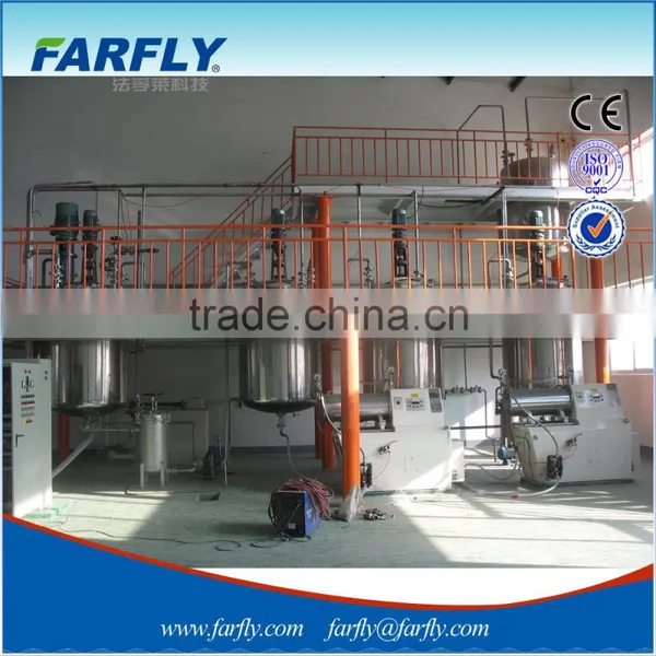 Professional SC Formulation Production Line photo-2