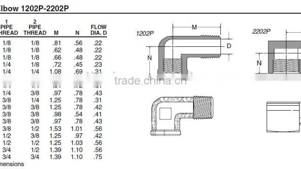 90 Street Elbow 1202P-2202P,Pipe Fitting,Brass Fitting,Auto Parts photo-4