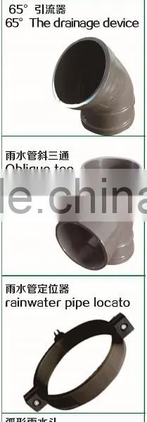 Metal Roof Tiles Accessories Flat Sheet Valley Tray Square Ridge Capping photo-5
