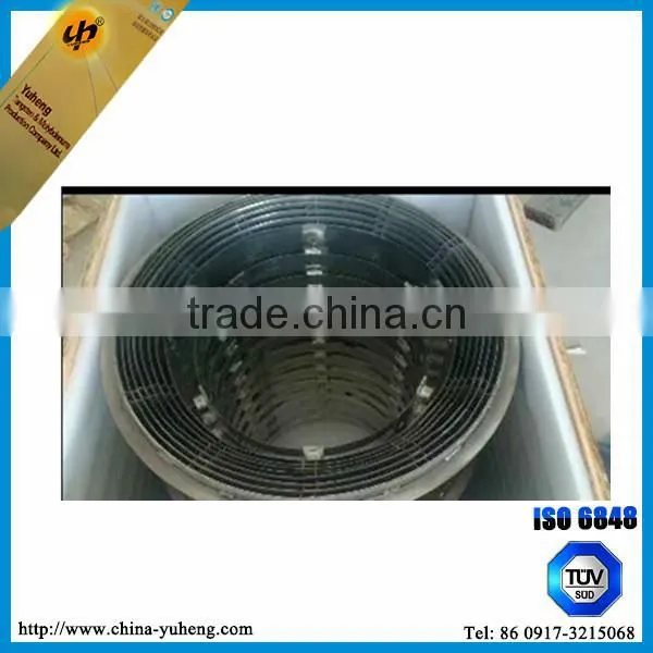 Wholesale High Quality Molybdenum/TZM Insulation Screens /shield photo-5