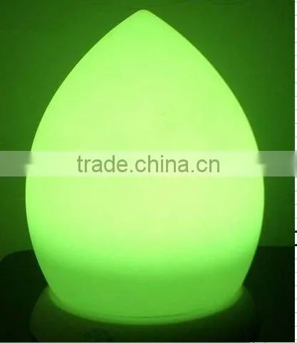 2016 New RGB LED Light Wholesale Lamp with PE Shell
