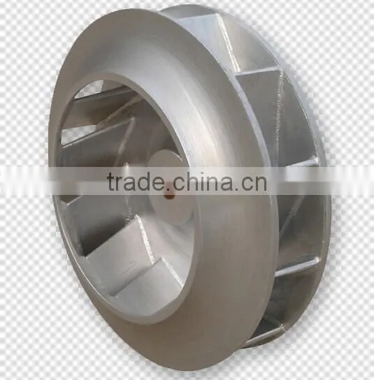 China Manufactured EC Forward Curved Centrifugal Fan photo-2