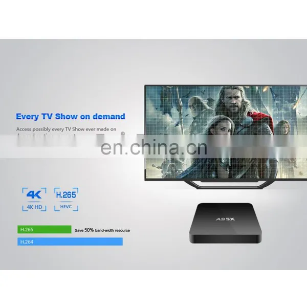 Latest Spanish Language Lan Port RJ-45 1GB/8GB HD 4K Wifi Android 5.1 Media Player Amlogic S905 Quad Core TV Box photo-3