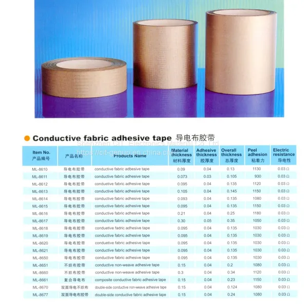 Conductive Fiber Cloth Adhesive Tape photo-4