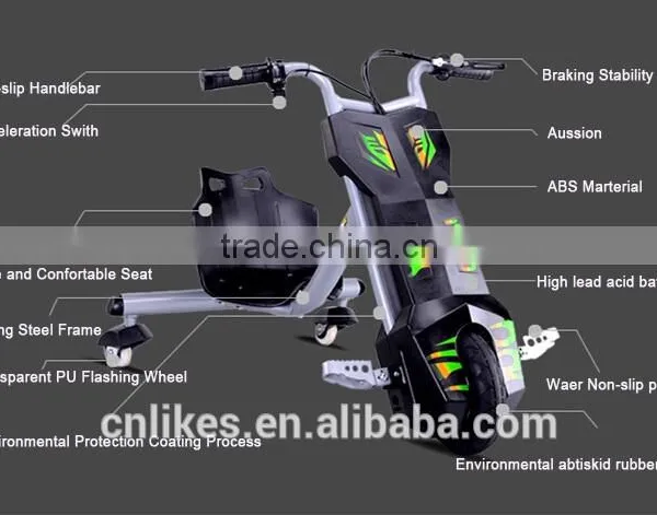 CE Approved Electric Mini Scooter Power Rider 360 photo-3