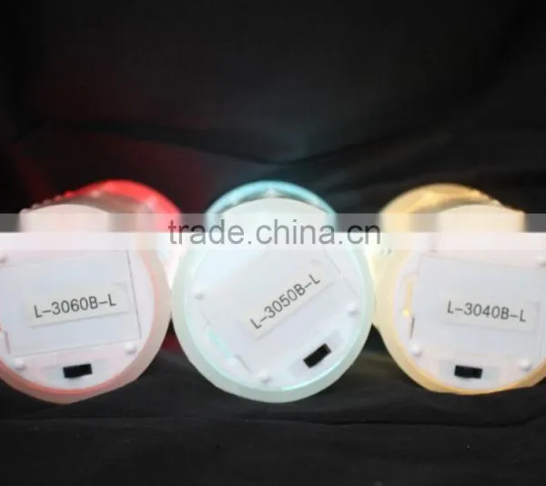 Led Wax Candle photo-5