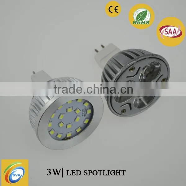 China Manufacturer 2014 New Design Mr16 Gu10 Cob Led Spotlight SHS002-3W