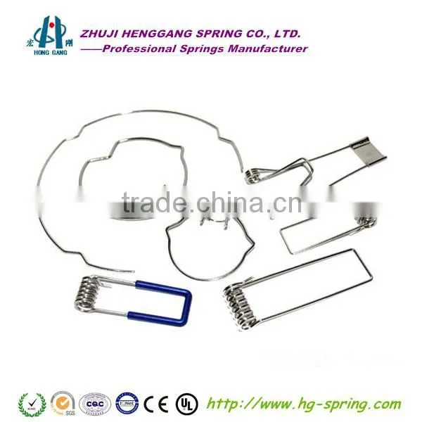 Wire Forming