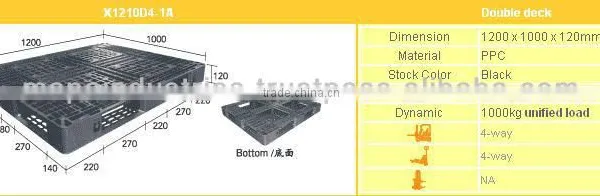 1200 x 1000 X120mm Plastic Pallet