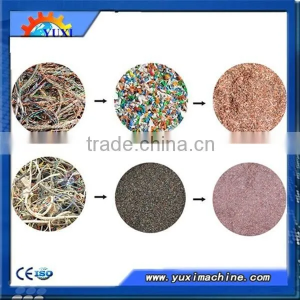Waste Tire Recycling Machine /waste Metal Wire Crushing Machine photo-2