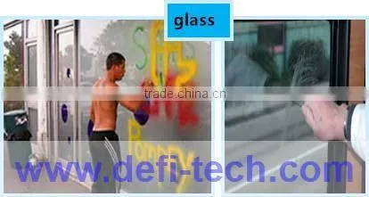 Protective Safety Film photo-4