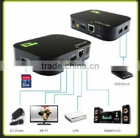 Android 4.2 Xbmc Pre-installed 3d Smart tv Box,network Media Player OEM/ODM Orders Supported photo-6