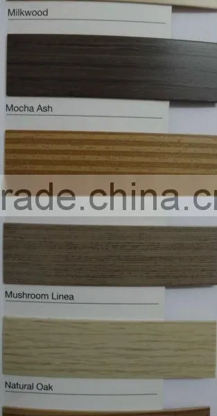PVC Edge Band photo-3