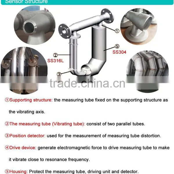 High Quality Coriolis Mass Flow Meter Manufacturer photo-4