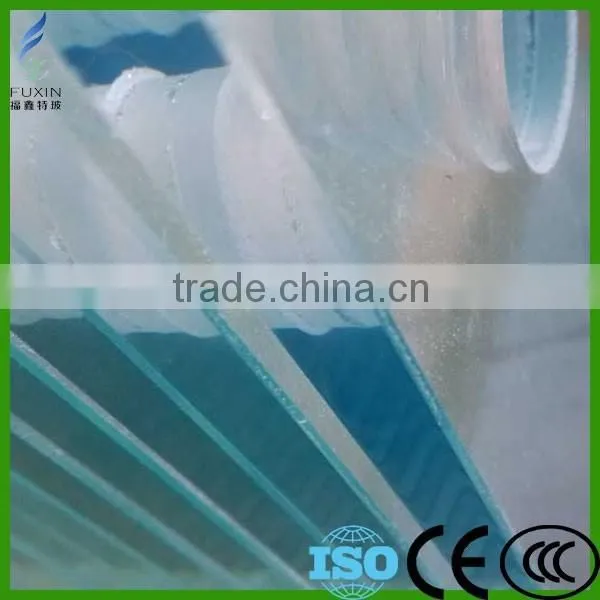 Tempered Glass photo-2