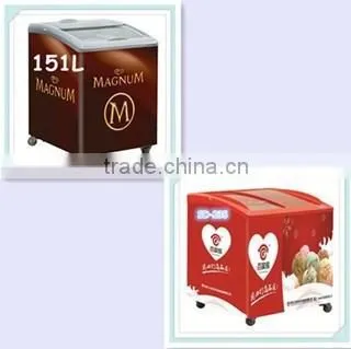 Ice Cream Freezer,deep Freezer for Sale photo-2