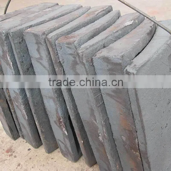 Crusher Liner Plate for Ball Mill photo-6