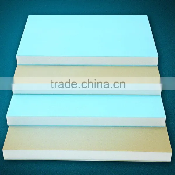 PVC Mat