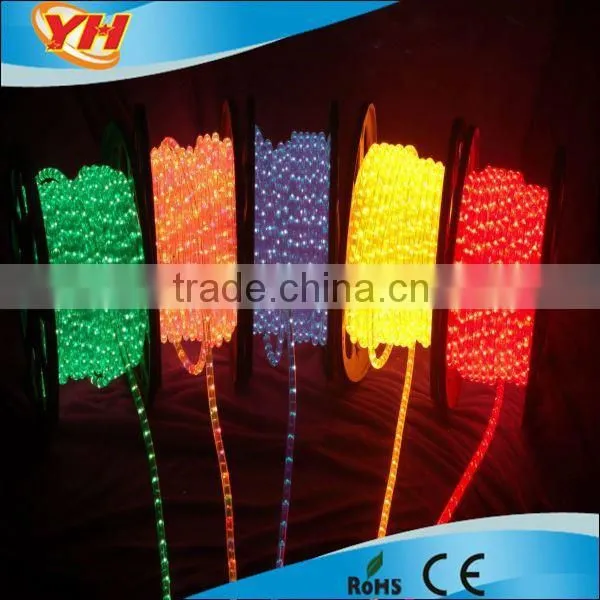 Led Wall Washer Light