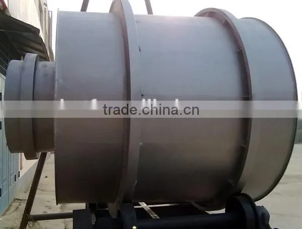 Rotary Drum Dryer TDS623 Small Rotary Dryer/ Sand Dryer photo-2