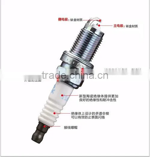 Auto Spark Plug NGK IZFR6K-11S photo-4