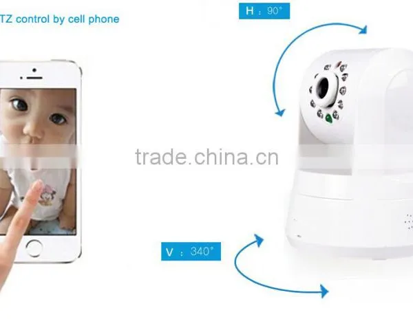 720p IP Cameras for Home Security photo-4