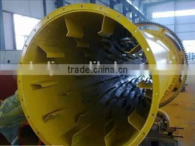Newest Limestone Rotary Drum Dryer Machine photo-3