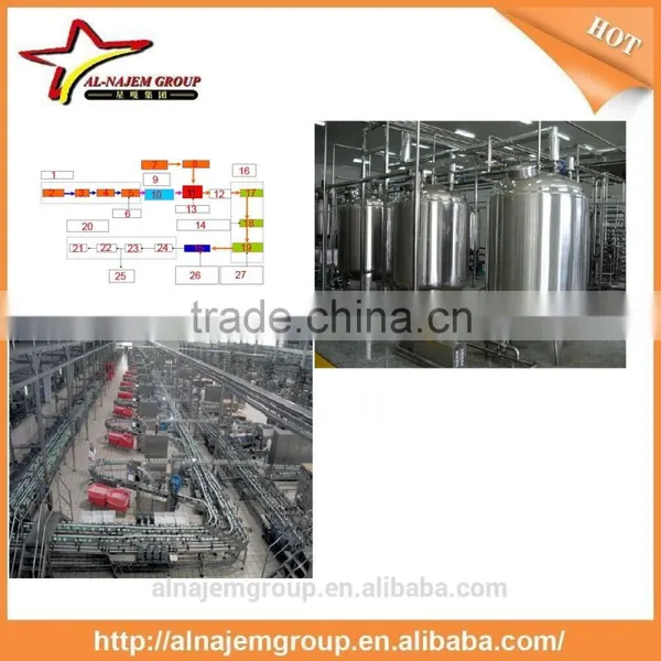 Milk Filling Machine Aseptic Carton 7000 BH photo-2