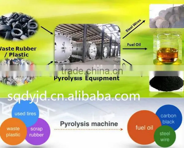 DAYI Waste Tires to Crude Oil Equipment Used Tire Pyrolysis Plant for Sale Waste Tire Pyrolysis Recycling Machine With CE photo-2