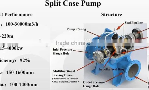 Electric Water Pump photo-6