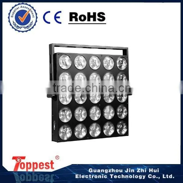 Popular Top Q25 Beam 10w Led photo-3