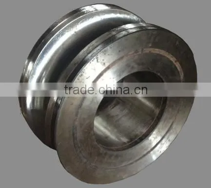 Ring Dies
