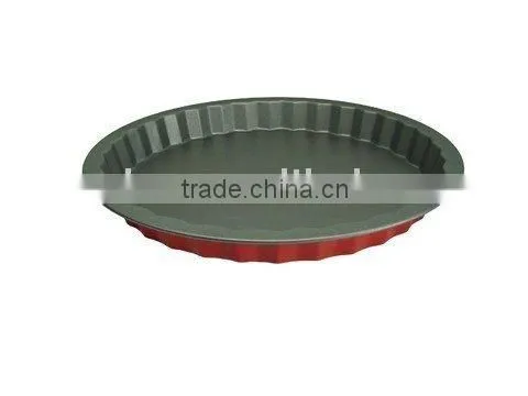 Round Cake Plate
