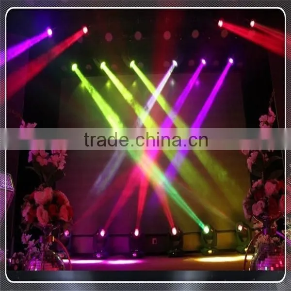 Used 75w Led Concert Event Dmx Moving Head Lighting photo-5