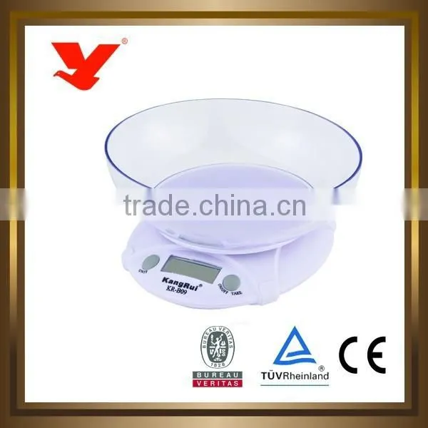 Bench Scale photo-5
