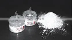 Bentonite for Wall Coating