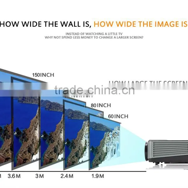 2000lumens Full HD 1080P Movie Projector/proyector/beamer Portable Lcd Projector RD801 photo-4