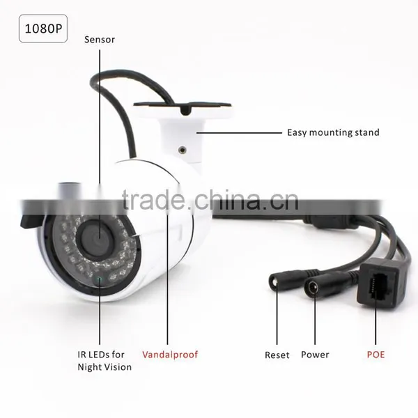 2 Megapixel POE 1080P HD Bullet IP Camera photo-2