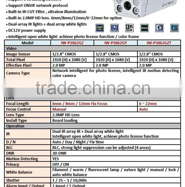 IW-P3062GZT 2MP Auto Focus License Plate Recognition CCTV Camera photo-2