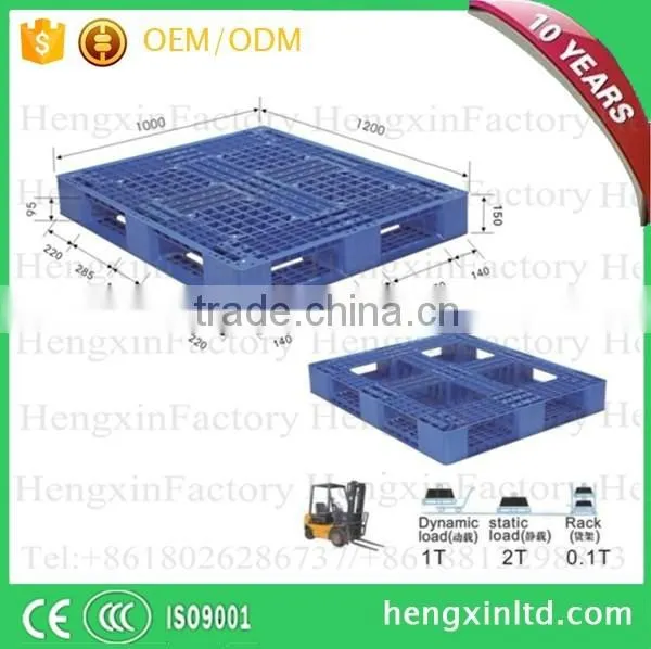 Double-faced Durable 9 Feets Pallet Skids photo-6