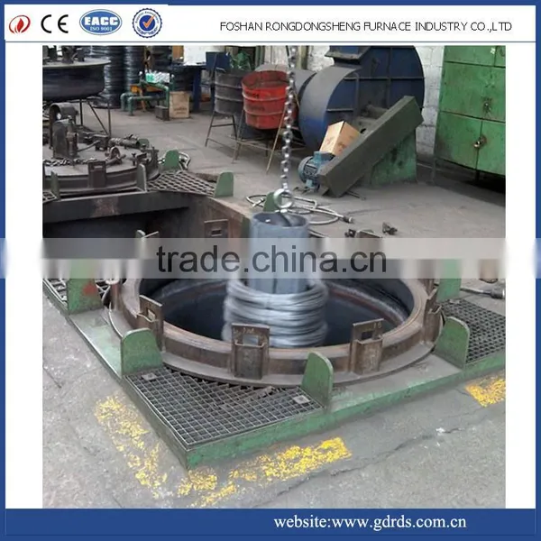 Batch Pit-type Black Wire Electric Annealing Furnaces for Sale photo-2