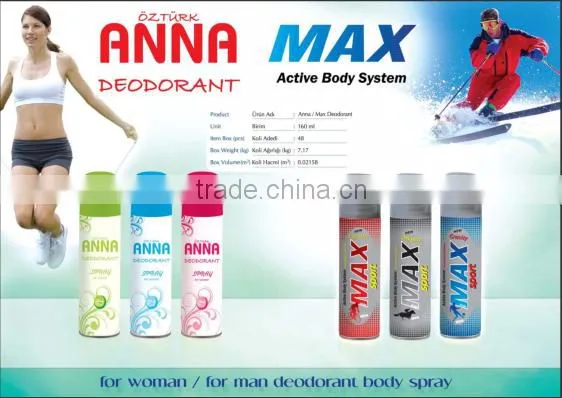 Deodorant